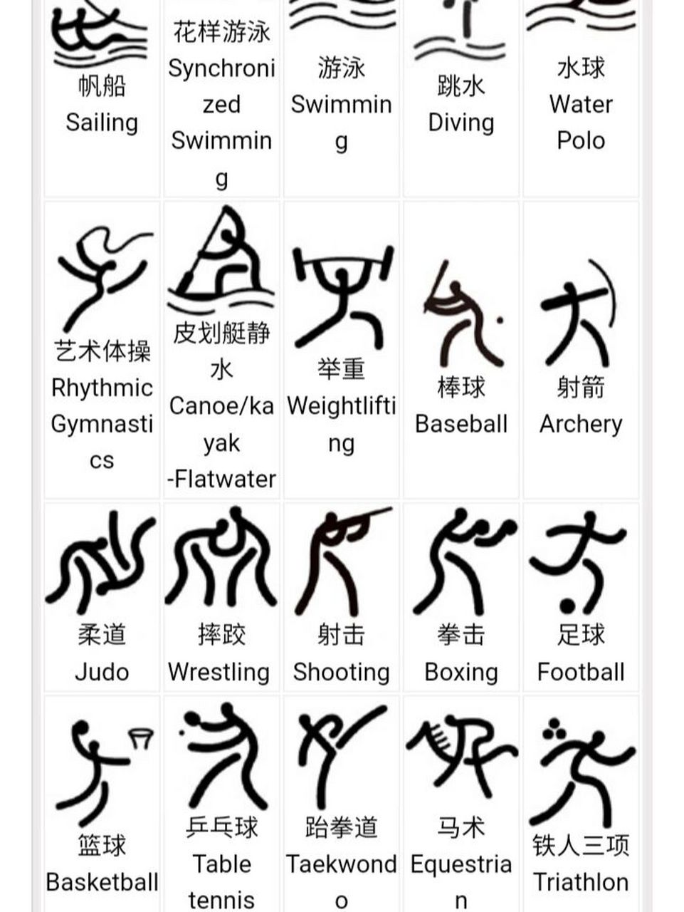奥林匹克运动会比赛项目中英文图 #奥林匹克运动会#日本东京#olympic