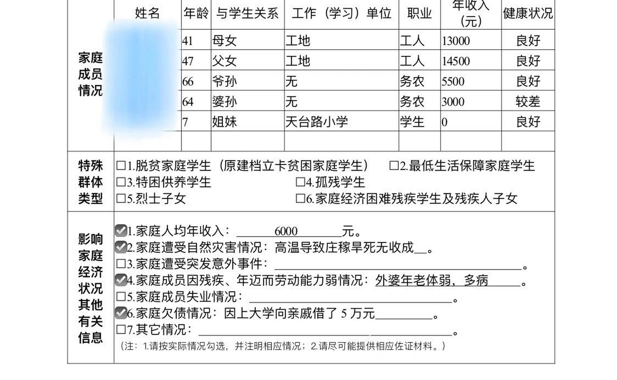 小学贫困生申请表图片