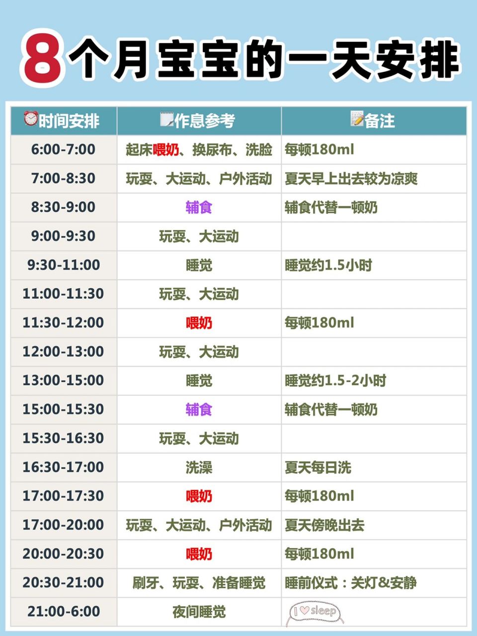 8个月宝宝的一天安排,充实又快乐6015 分享我宝