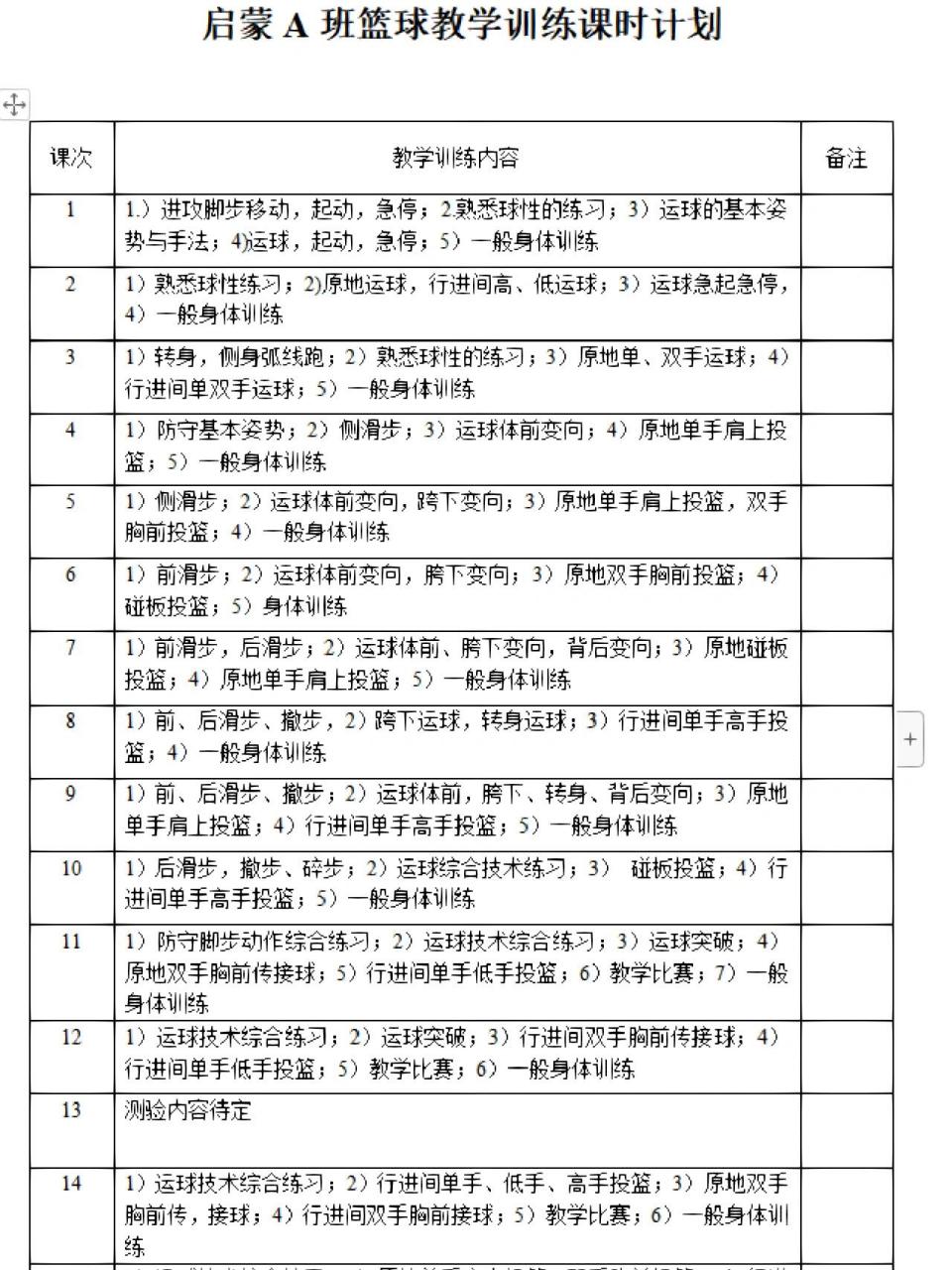启蒙篮球教学计划参考 1.)进攻脚步移动,起动,急停;2.
