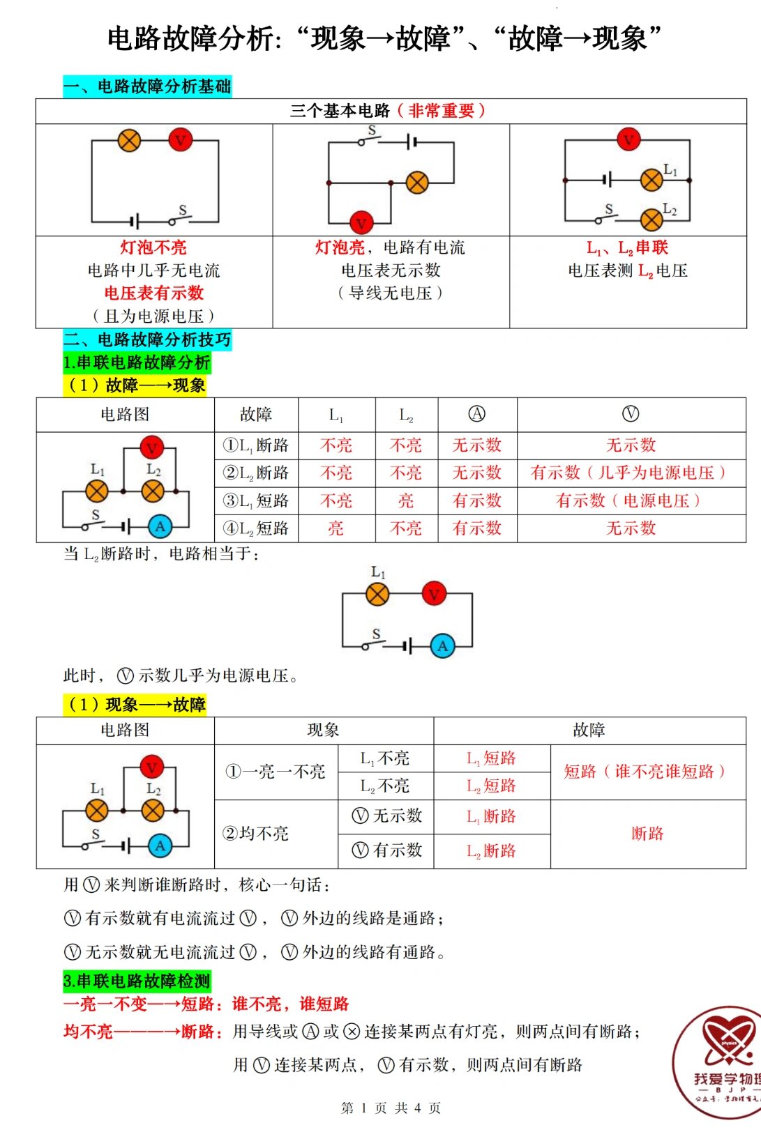 九上物理重点题型:基础电路故障分析