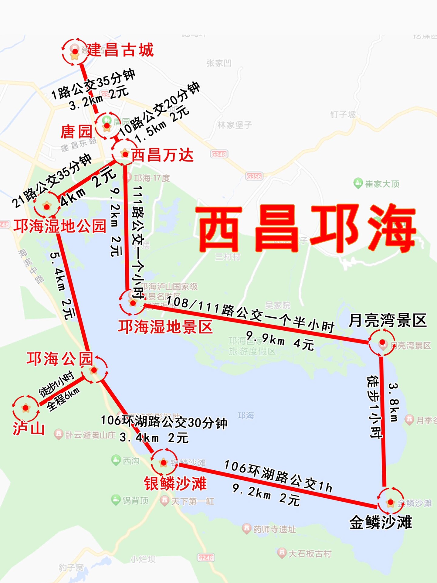 西昌邛海最佳游玩线路!省时又省力