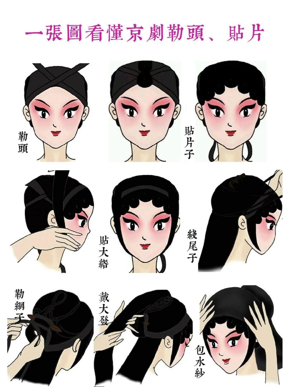 京剧旦角化妆(二) 化完妆就该勒头,贴片子了97 	 166勒头 勒头就