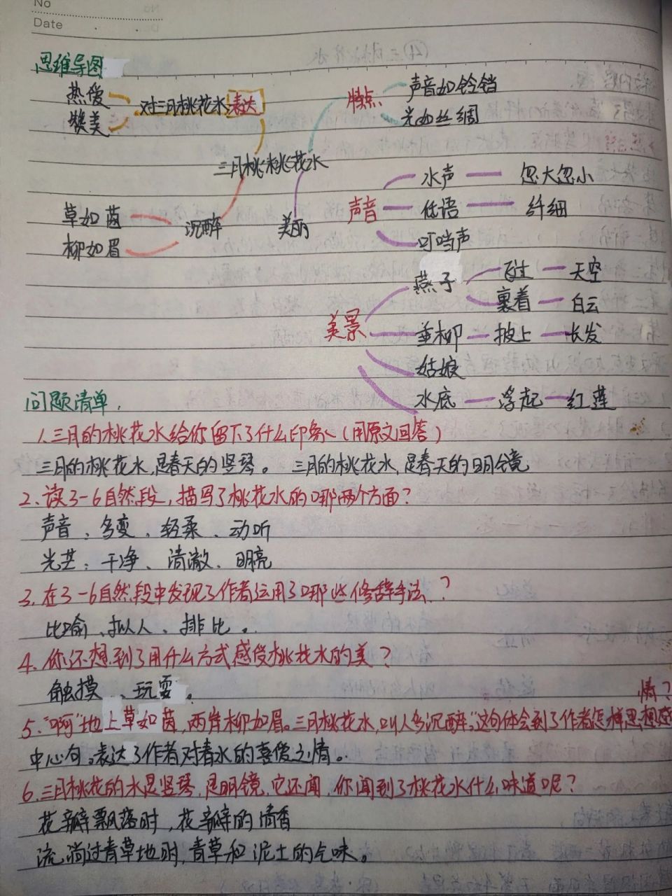 四年级下册语文第4课《三月桃花水》笔记 四年级语文下册手写重点笔记