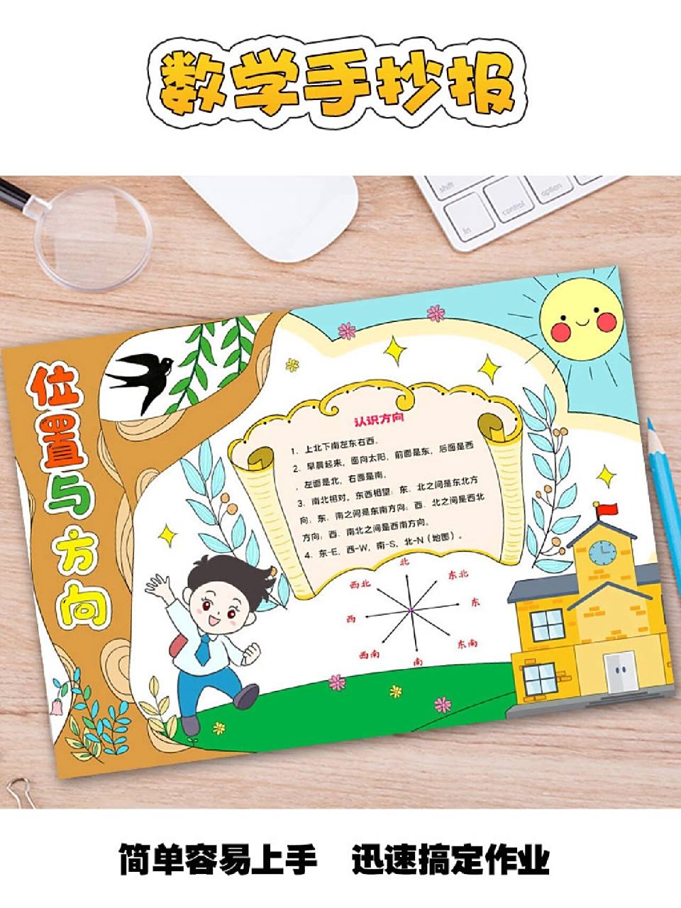 数学手抄报:位置与方向