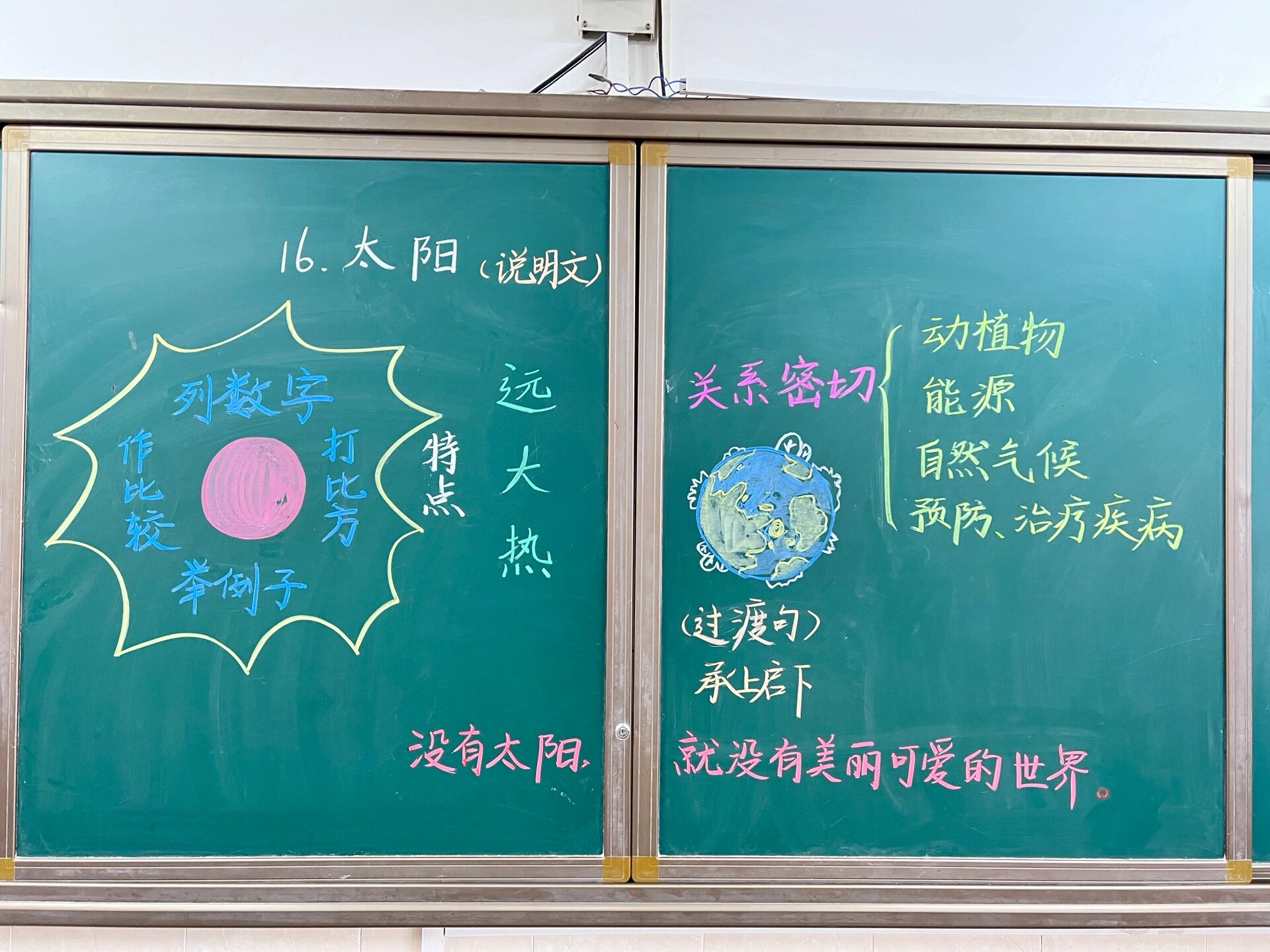 部编版语文五年级上册 太阳 板书设计