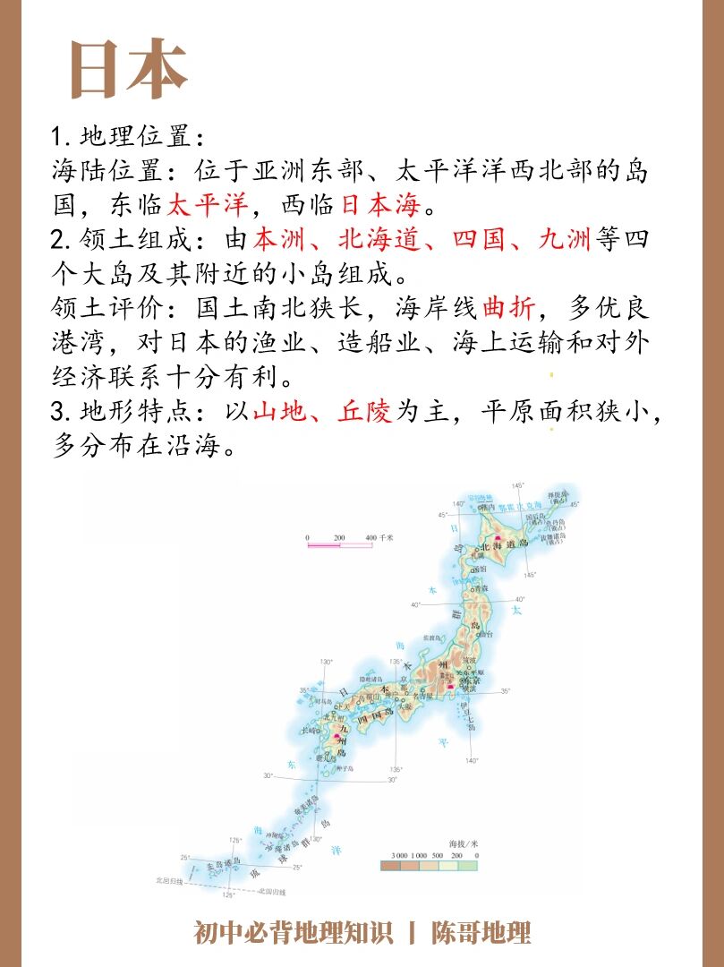 日本地理位置PPT图片