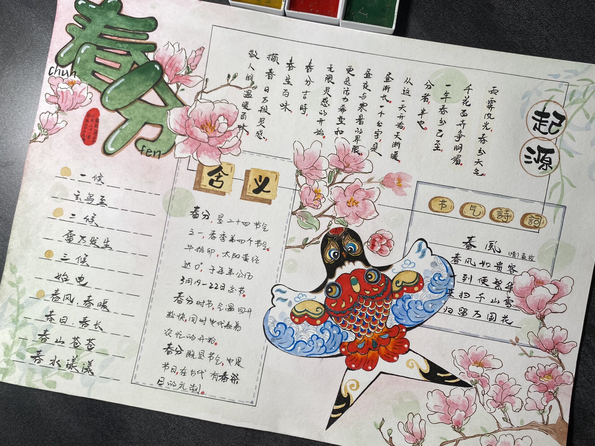 适合春天的手抄报模板 | 二十四节气春分