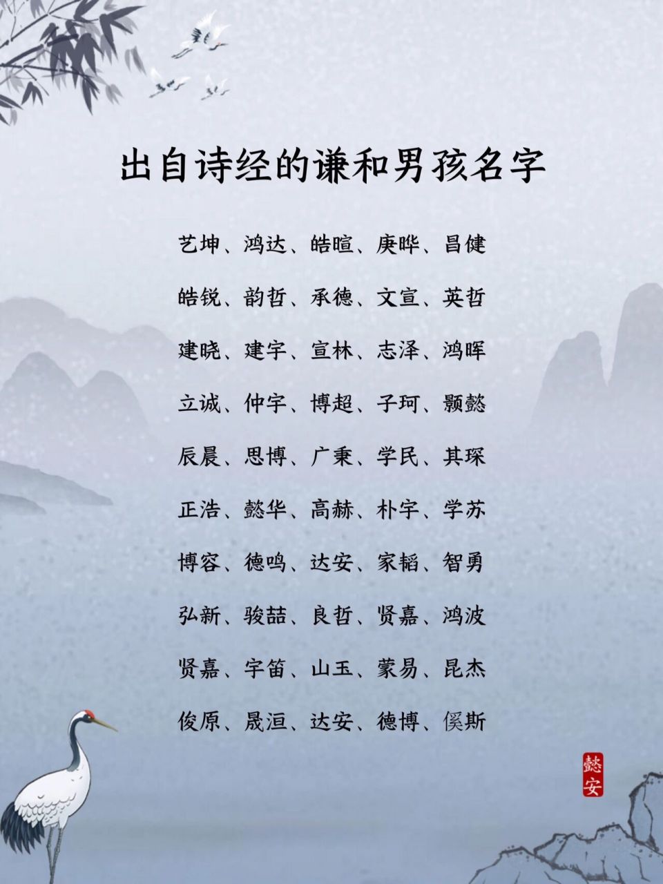 诗经男名 哲成 寓意:哲本义为聪明,有智慧,也指聪明,有才能的人.