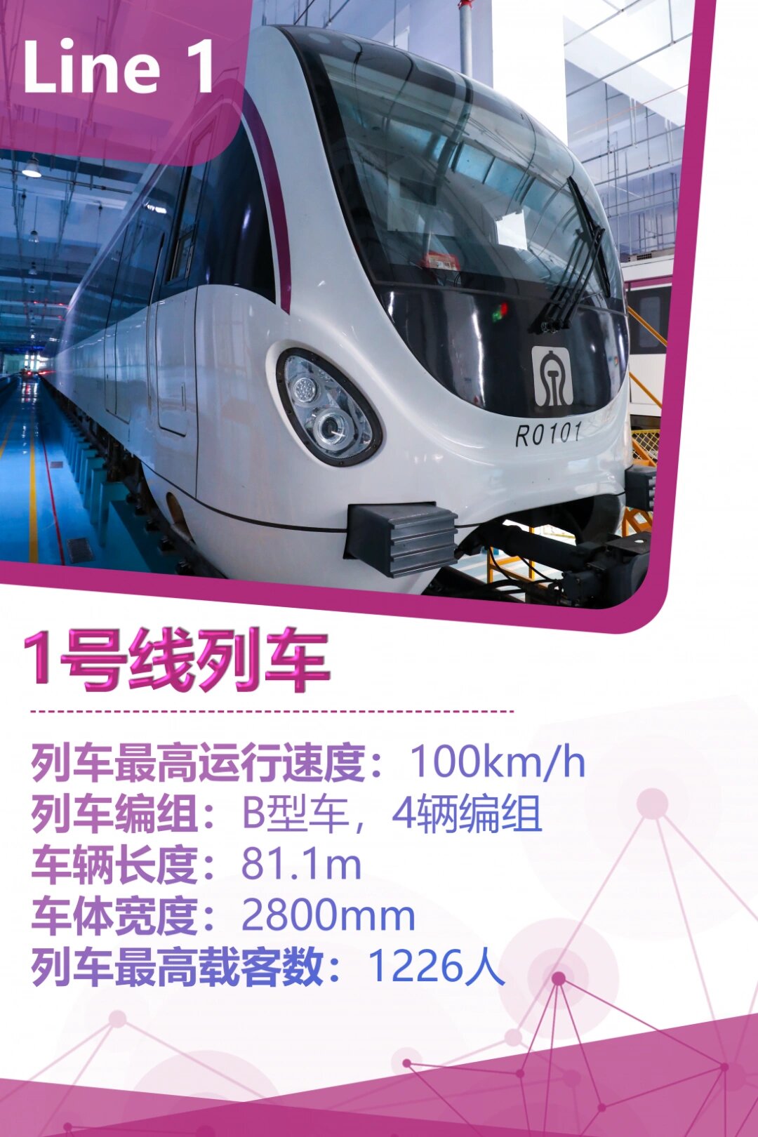 济南地铁1号线示意图