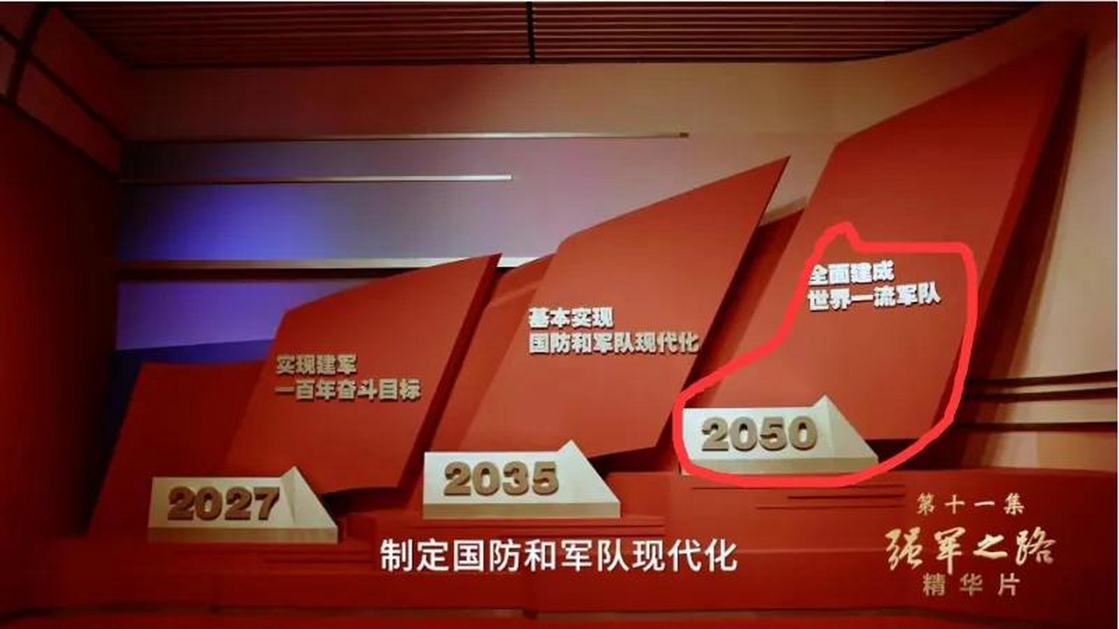 2050年,中国全面建成世界一流军队?