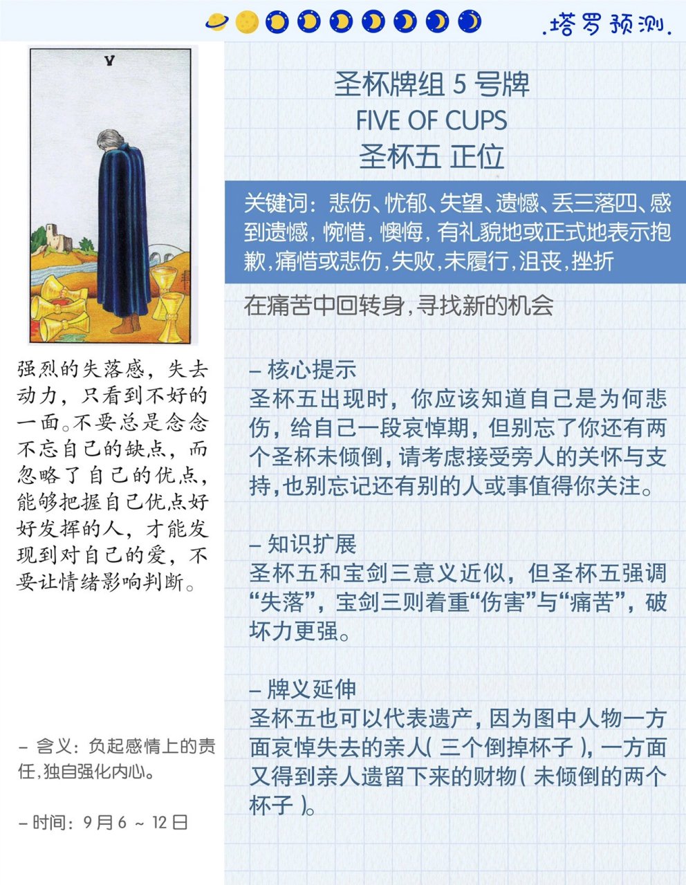 塔罗牌圣杯五正位:学业事业爱情财富解读 圣杯牌组 5号牌 five of
