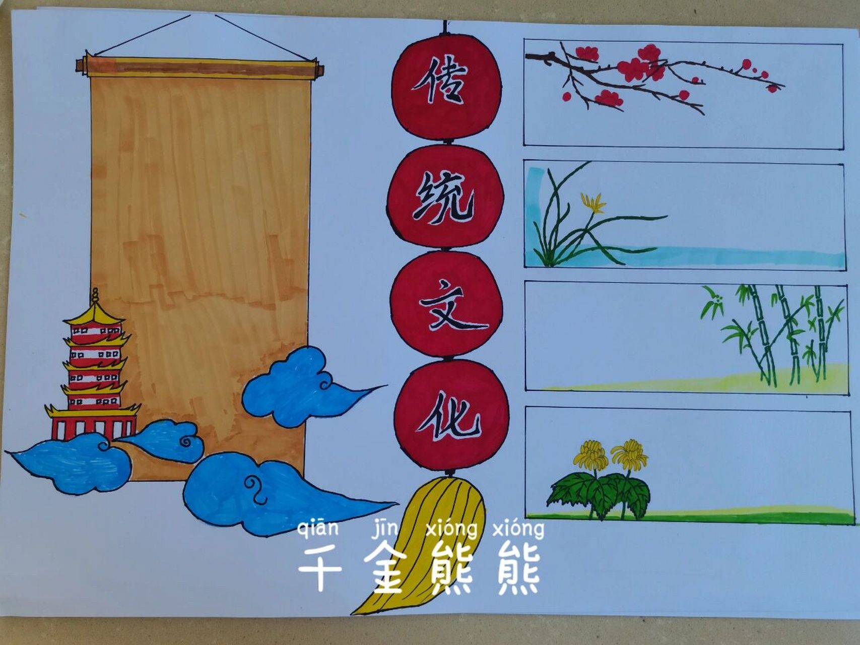 传统文化手抄报 传统文化手抄报