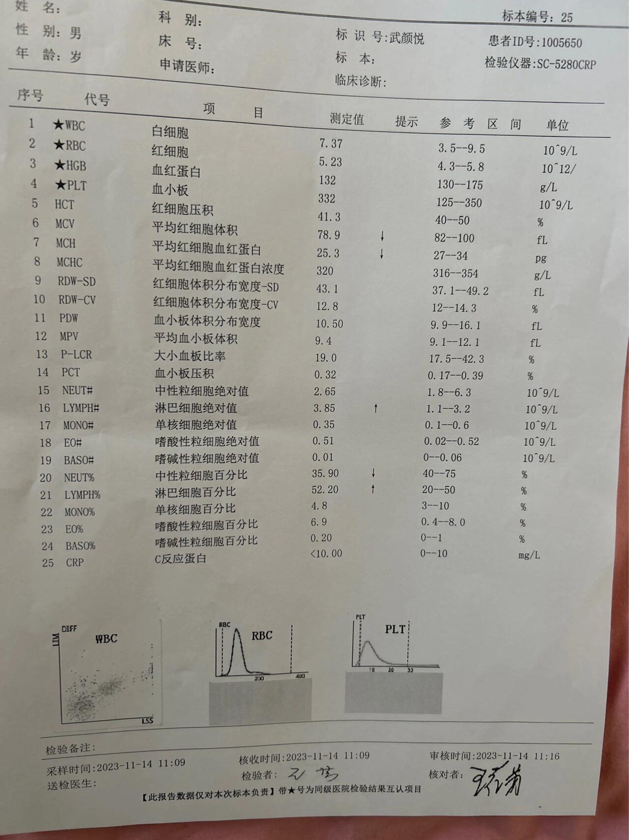 怎么看肾功能化验单图片