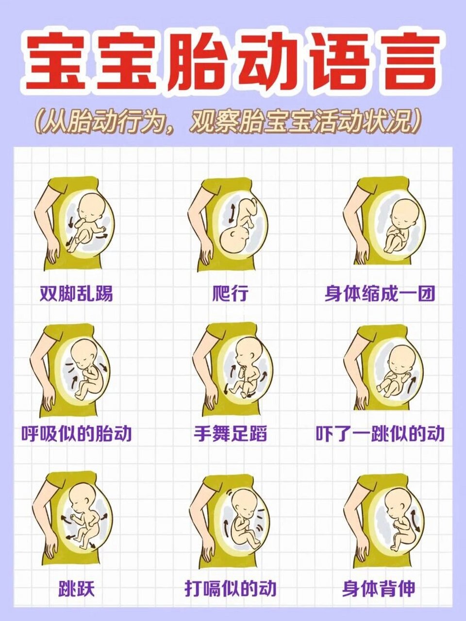 25 5 双胞胎宝宝总是踢我膀胱😂😂 最近宝宝活动范围越来越往下了