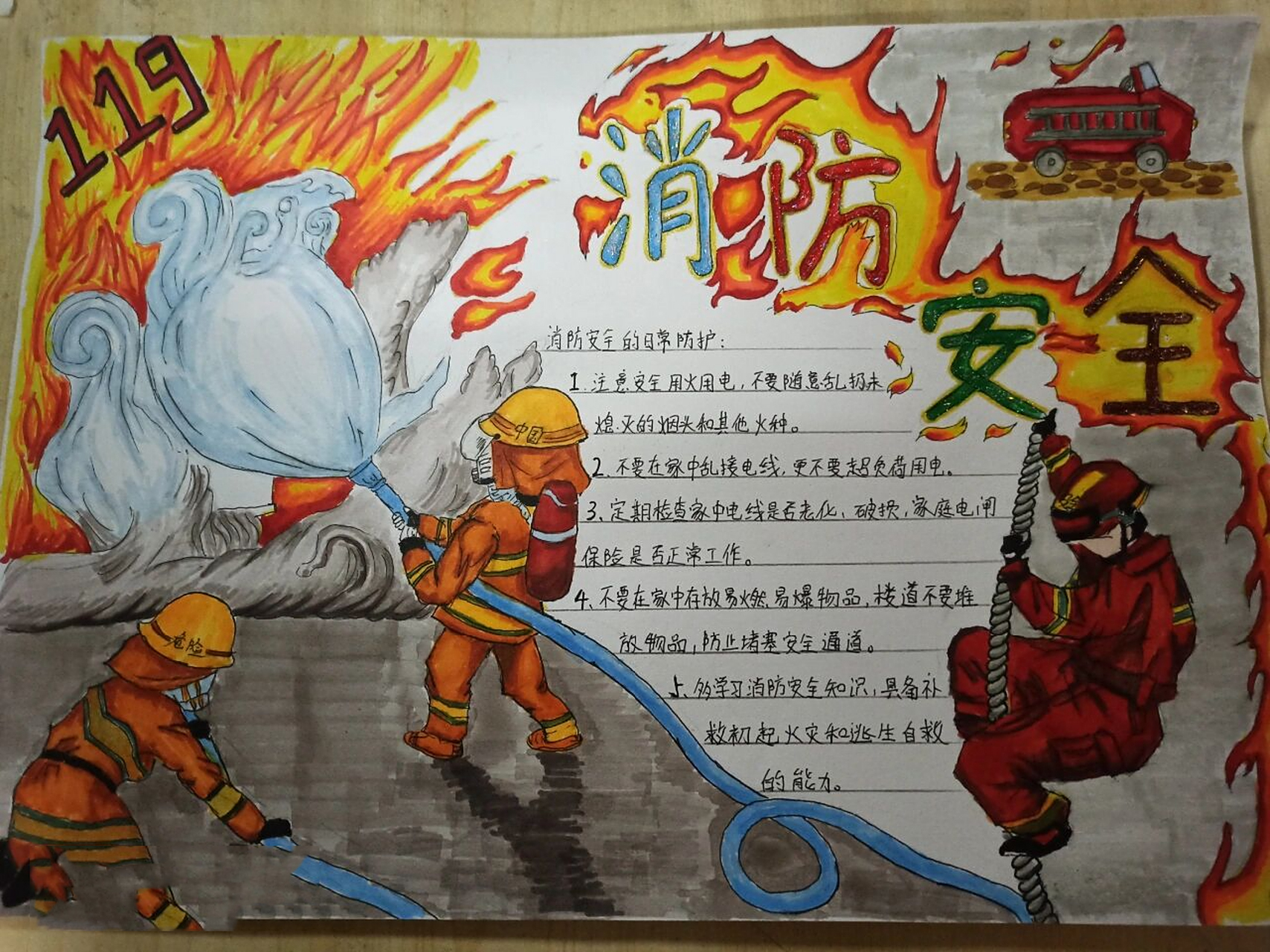 消防手抄报 东摘抄,西摘抄的画,然后重新排的板