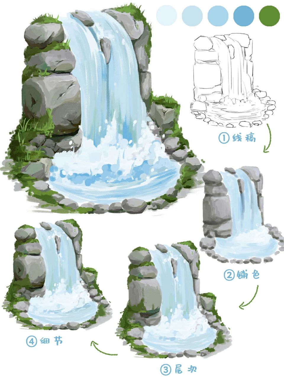 瀑布教程‖小场景插画教程 今天来画瀑布~  附带笔刷