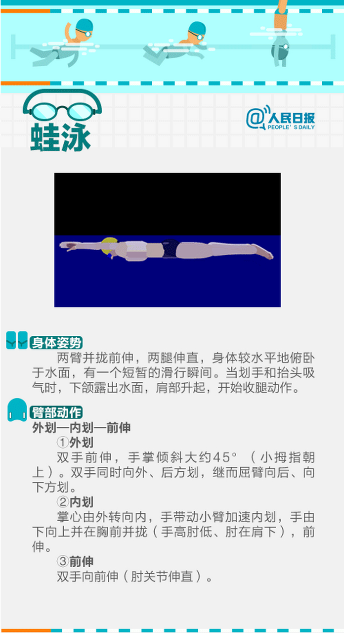 送你實用游泳教程[並不簡單]轉給想學游泳的ta!