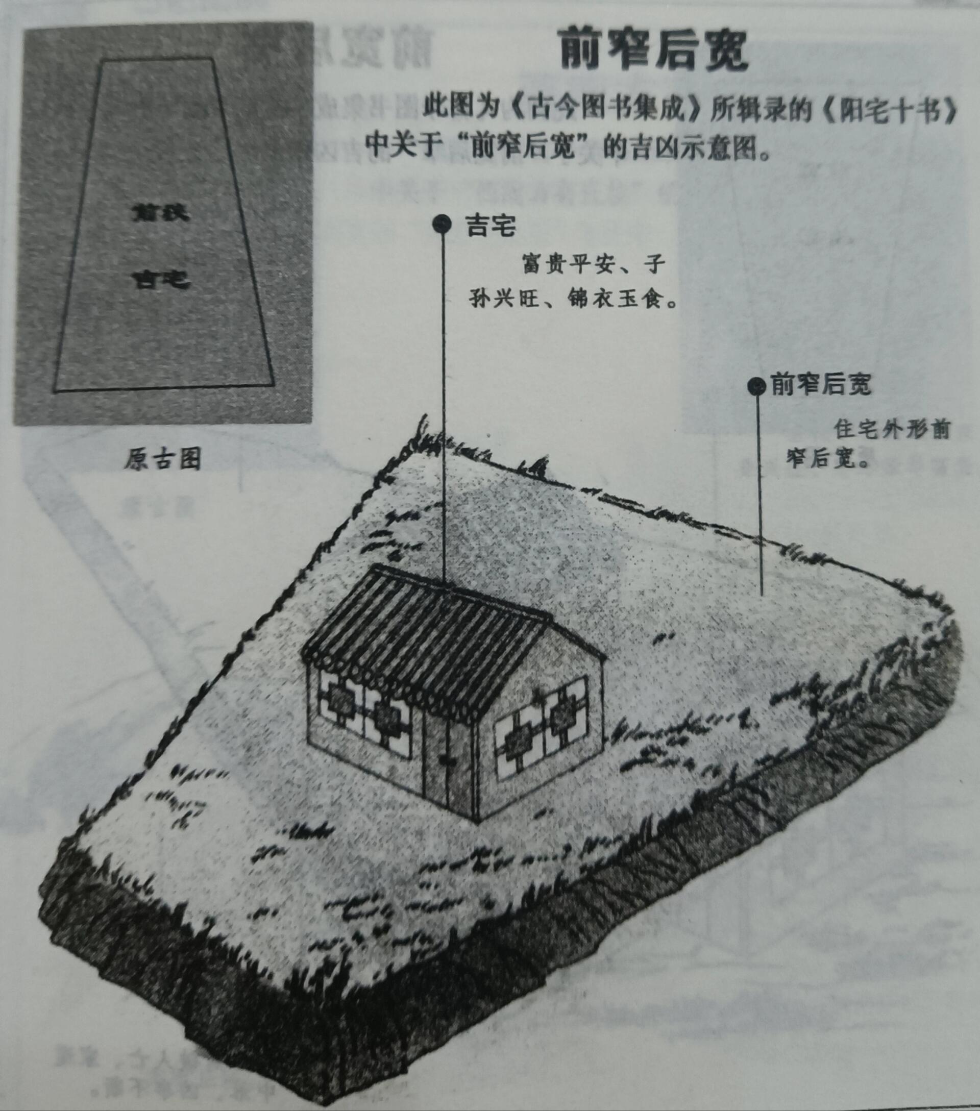 丑山未向房子设计图图片