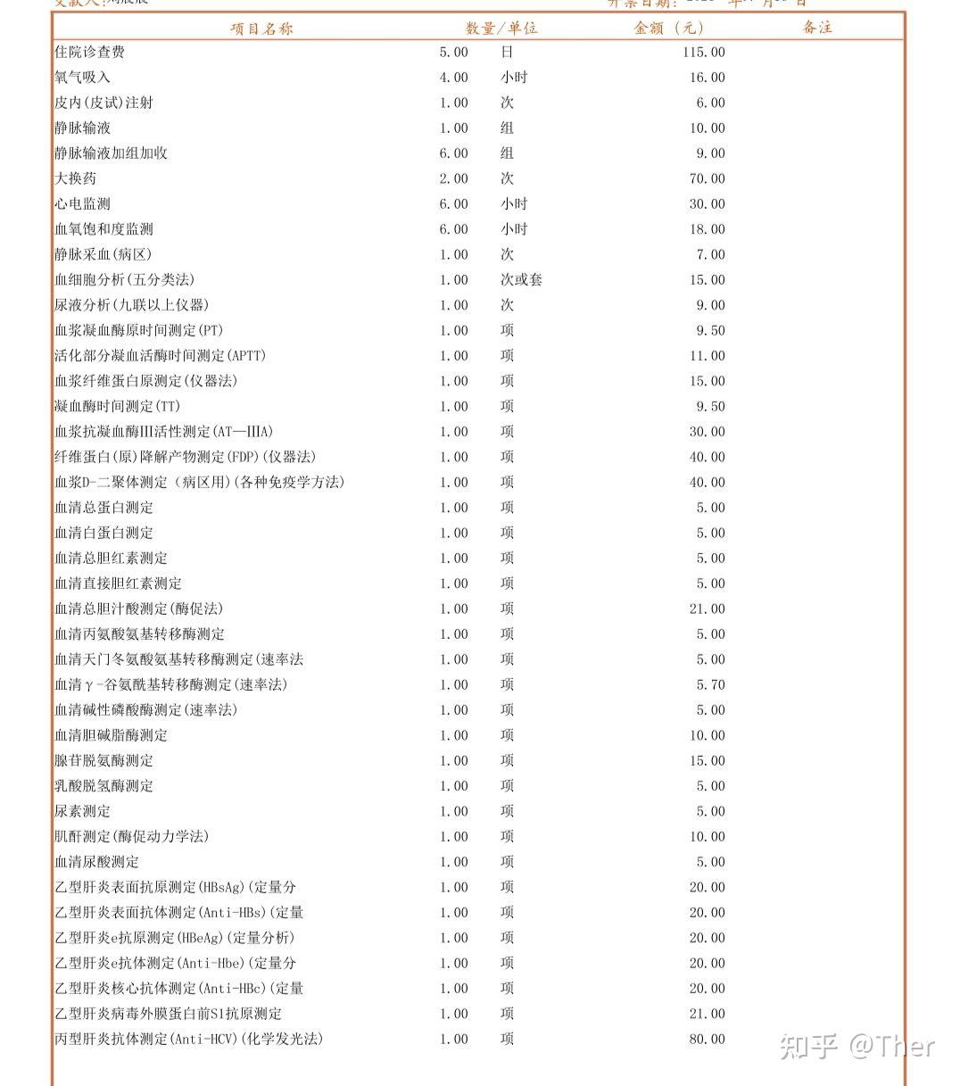 大三学生精索静脉曲张手术经历