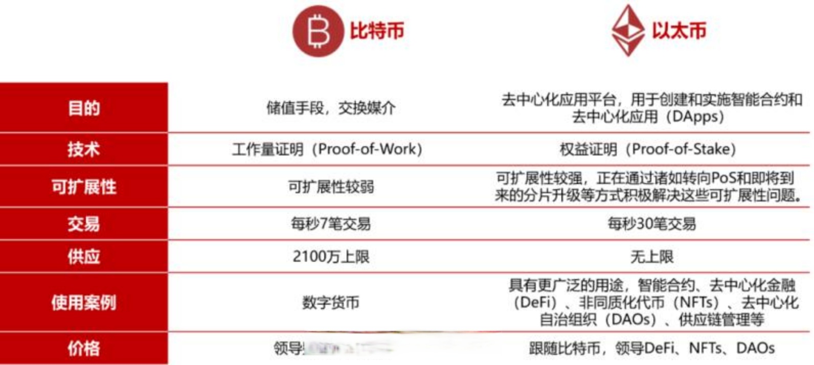 虚拟币投资教程(虚拟币投资合法吗) 虚拟币投资教程(虚拟币投资合法吗)