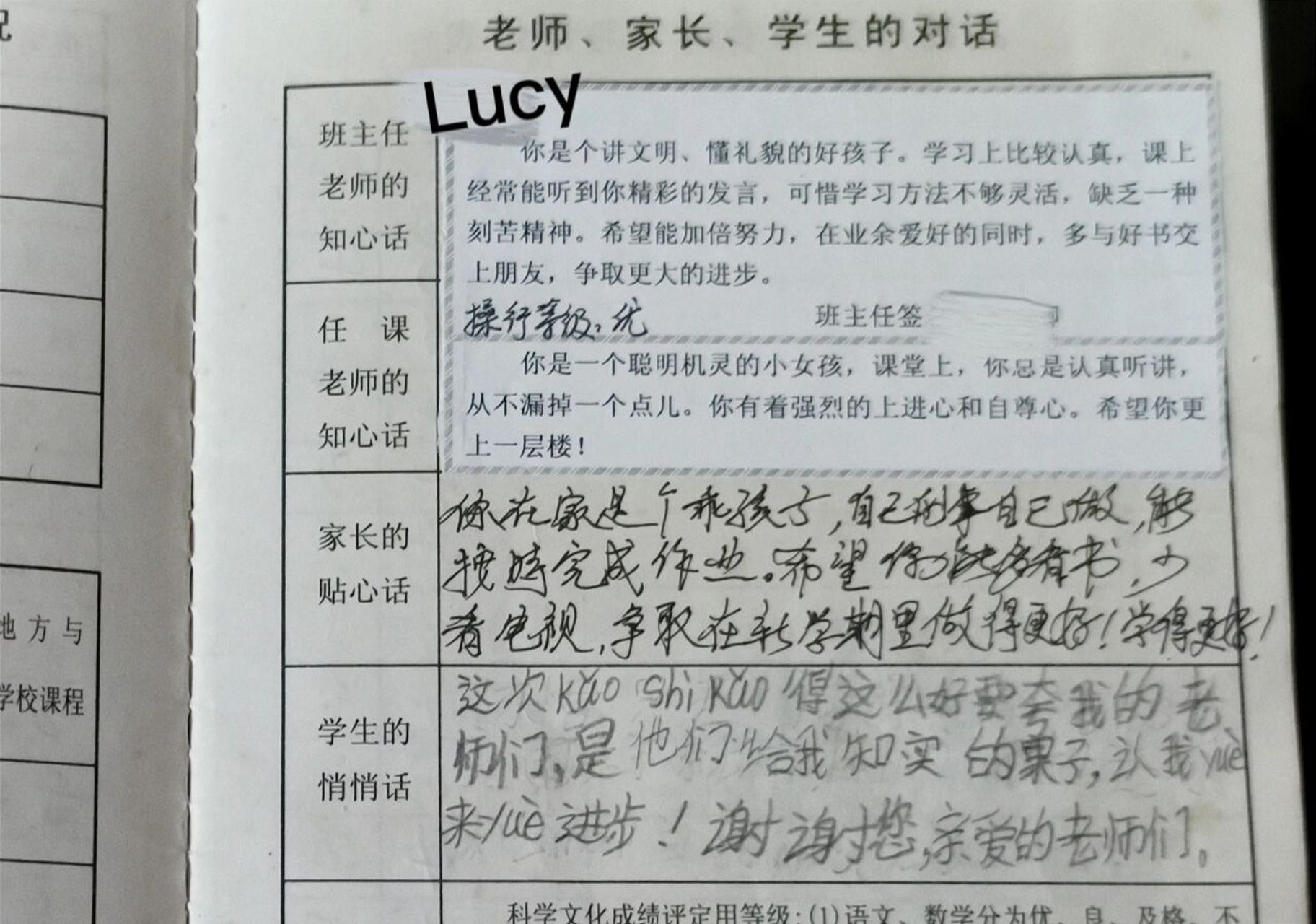 学生自我评价怎么写图片