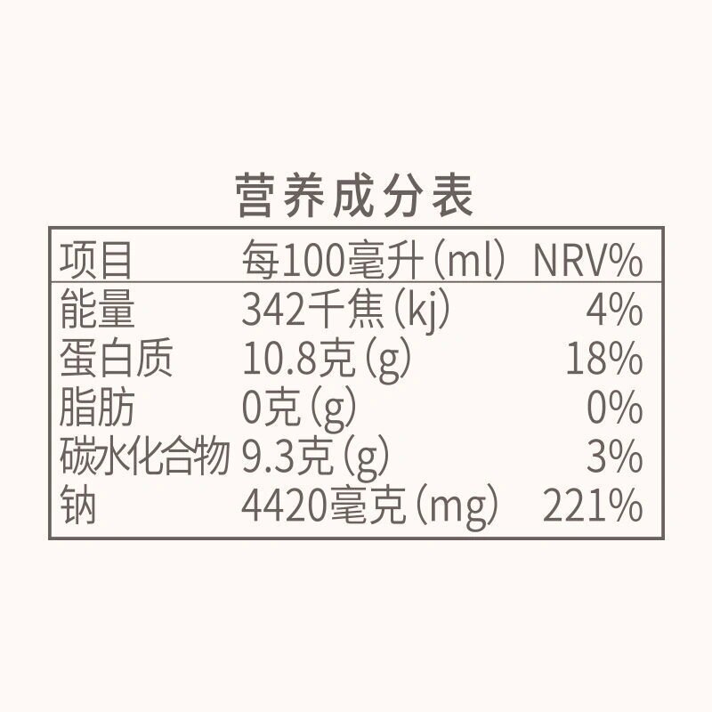 终于找到合适的椰子鸡酱油啦 有了这款海蓝厨房的酱油95 终于实现