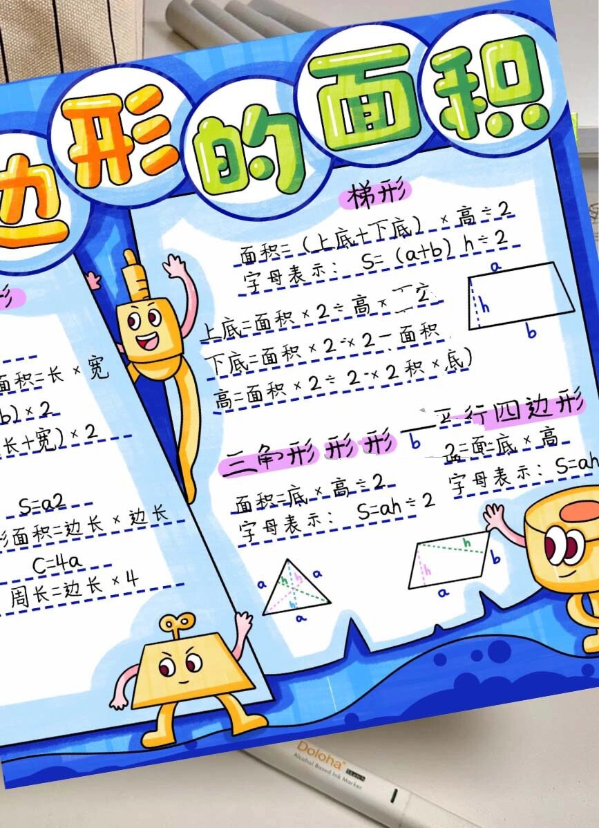 《五年级六单元》数学手抄报
