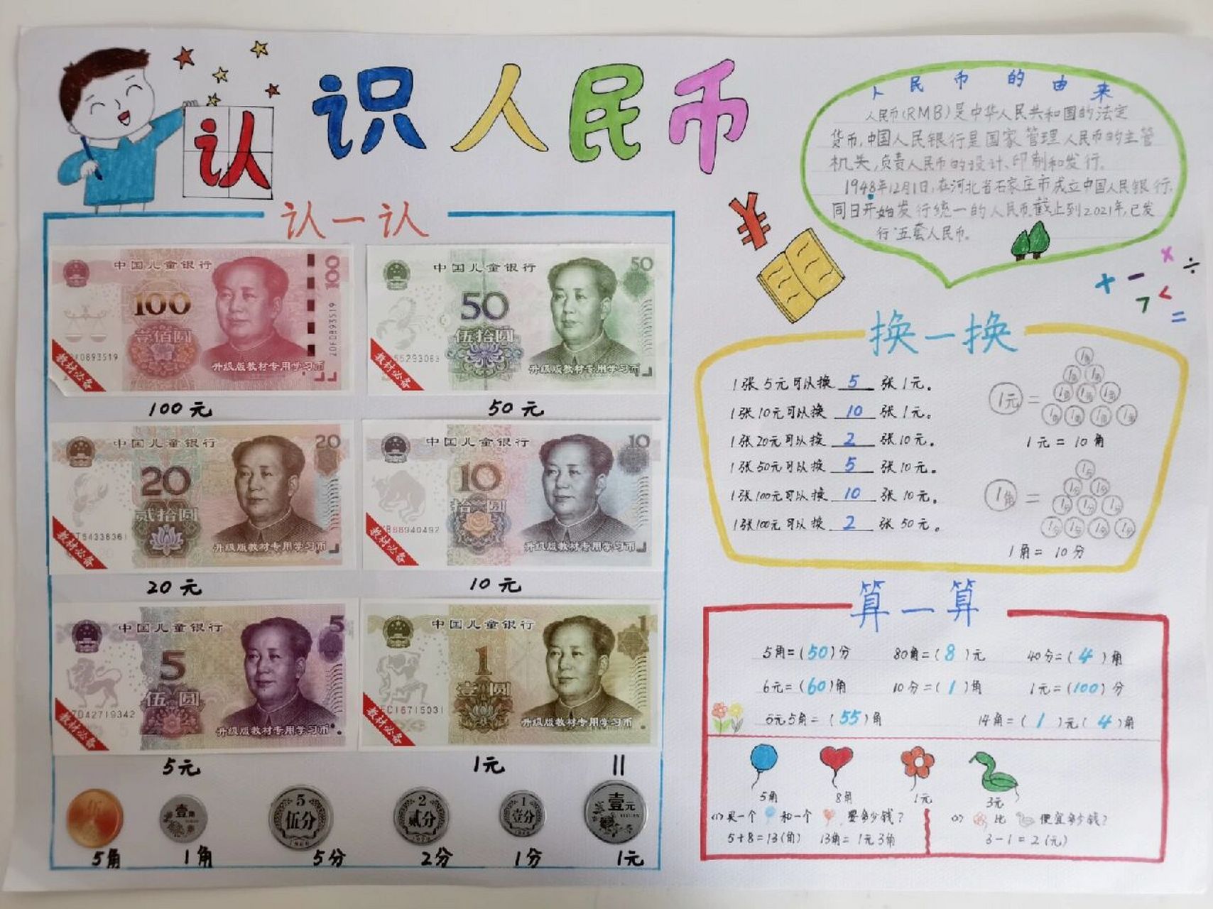 none 一年级数学《认识人民币手抄报》