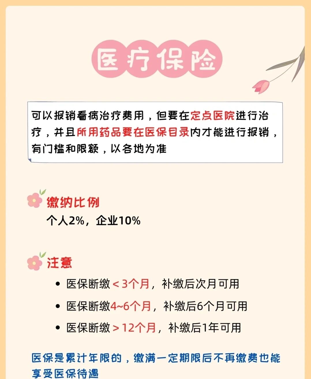 最新公积金卡惠民保险代扣怎么取消方法分析(最方便真实的曲靖公积金卡惠民保险代扣怎么取消绑定方法)