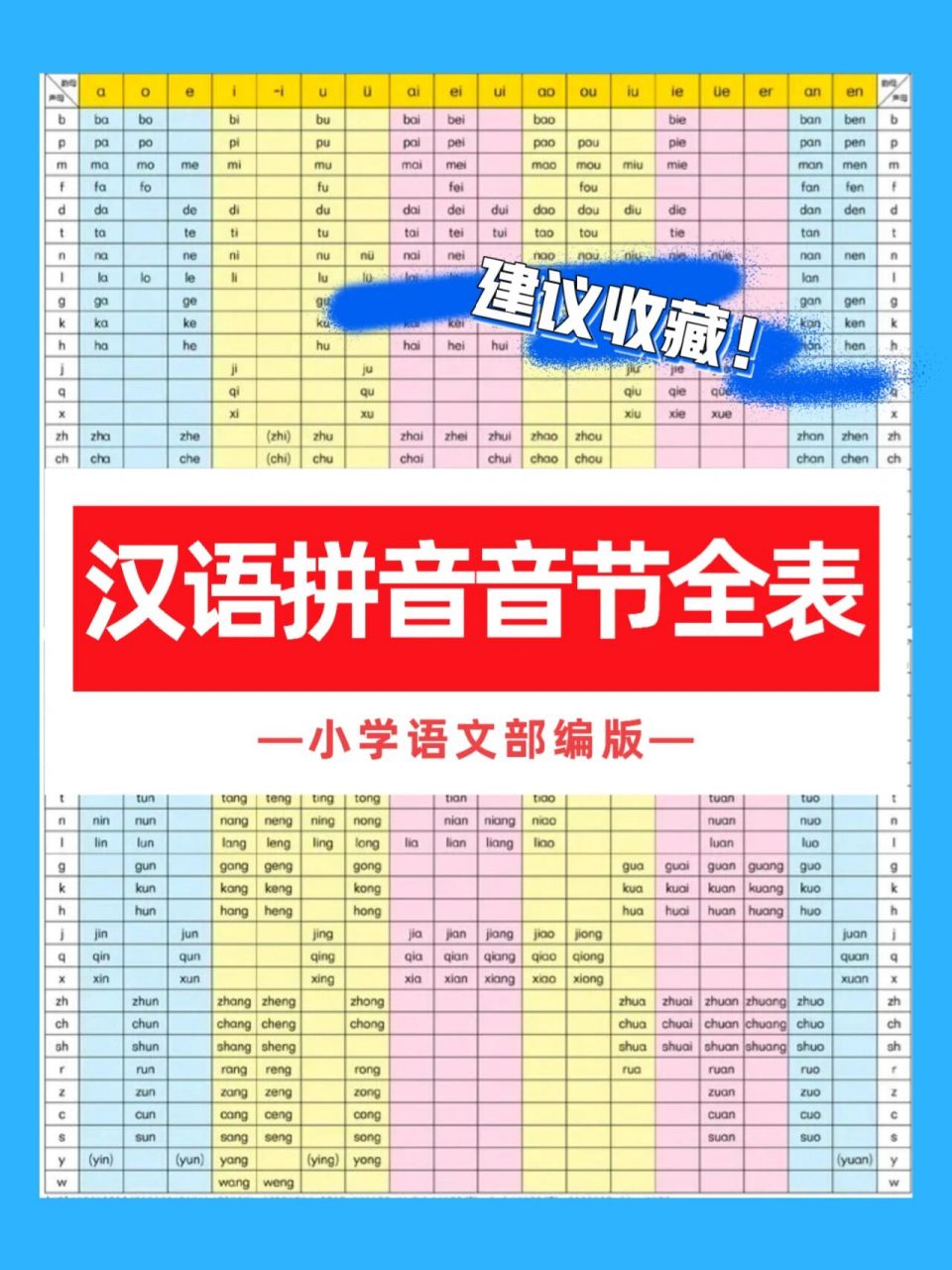 73汉语拼音音节全表|专治拼音学不会 97给宝子们整理了一张小学