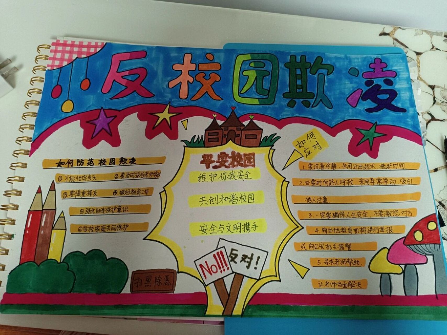 开学了,完成一幅反校园暴力手抄报.