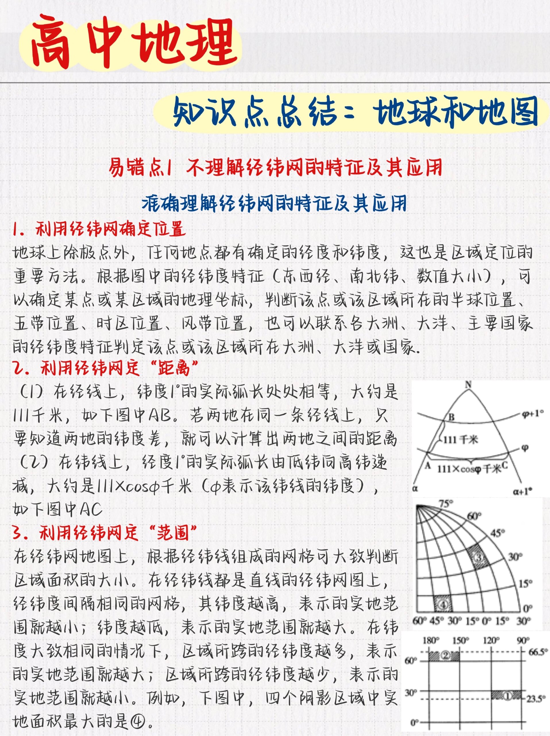 高考地理干货地球和地图知识点总结