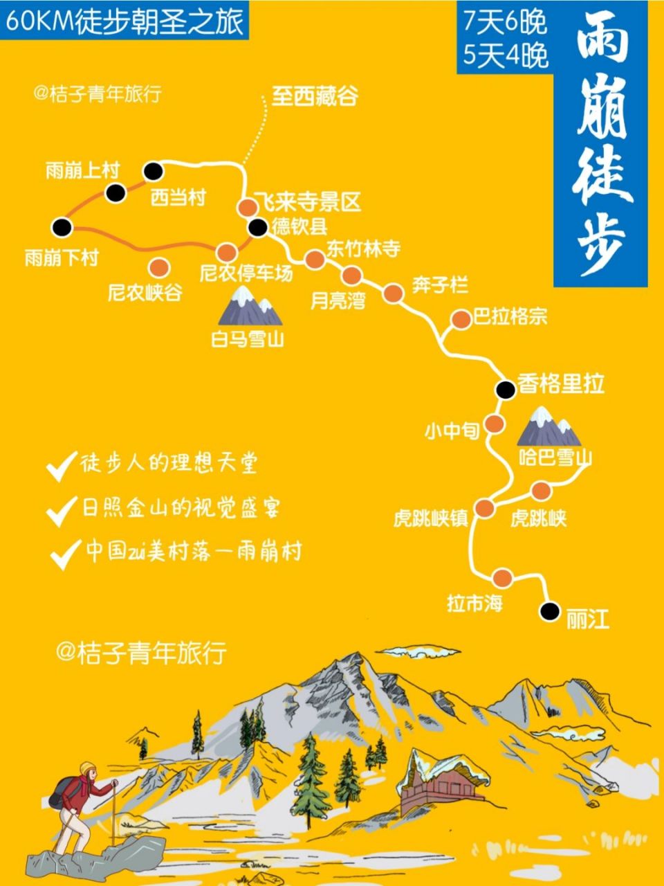 最近很火的雨崩徒步攻略给你7515超省心的 9015雨崩徒步的