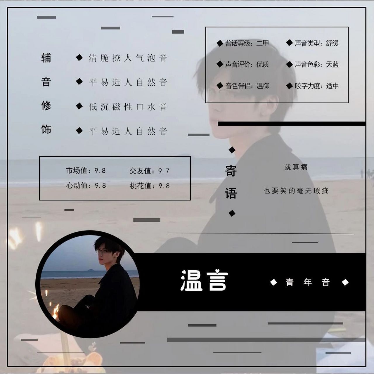 声鉴 陪玩 声控 鉴音 歌单 声鉴图 关系卡