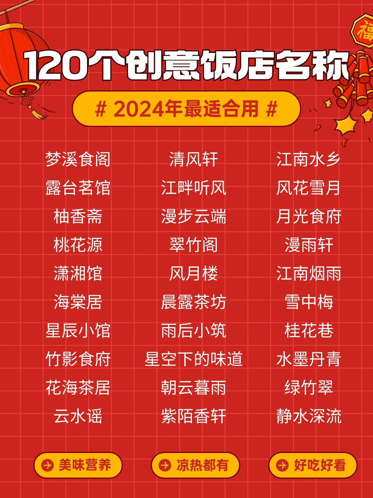 120个创意饭店名称分享
