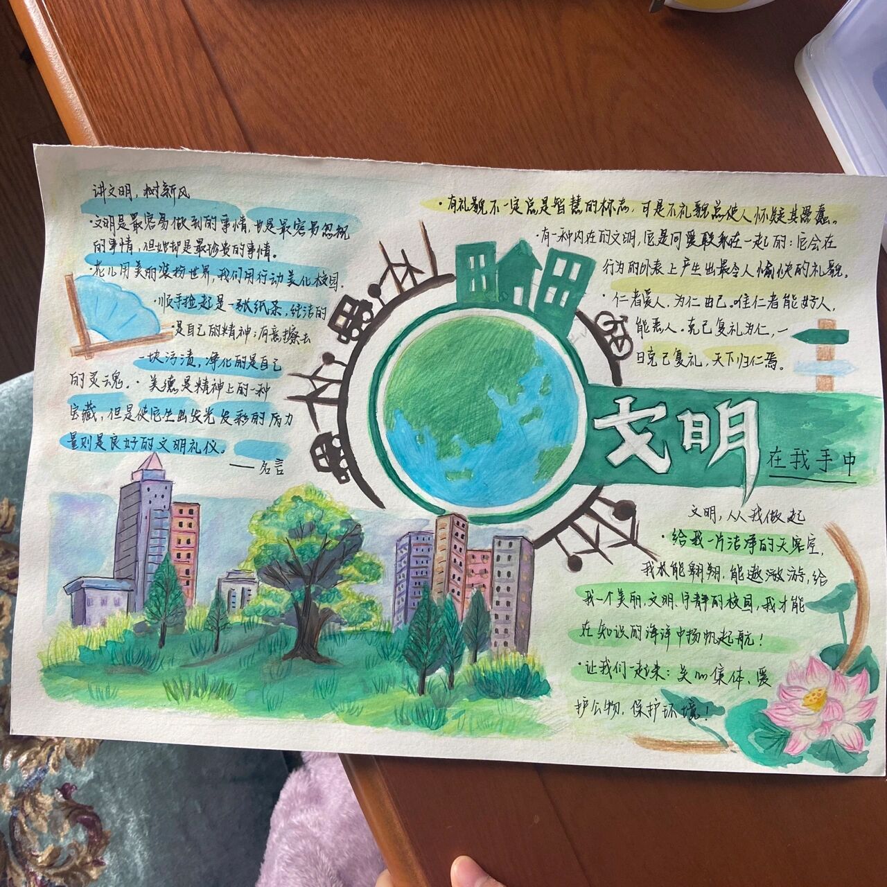 文明礼仪手抄报