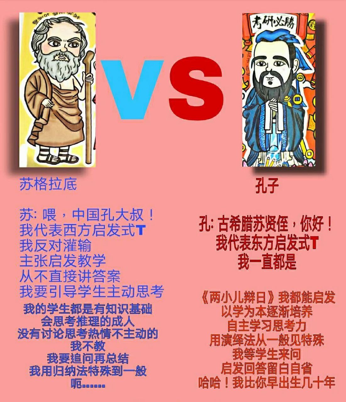 苏格拉底与孔子 苏格拉底与孔子
