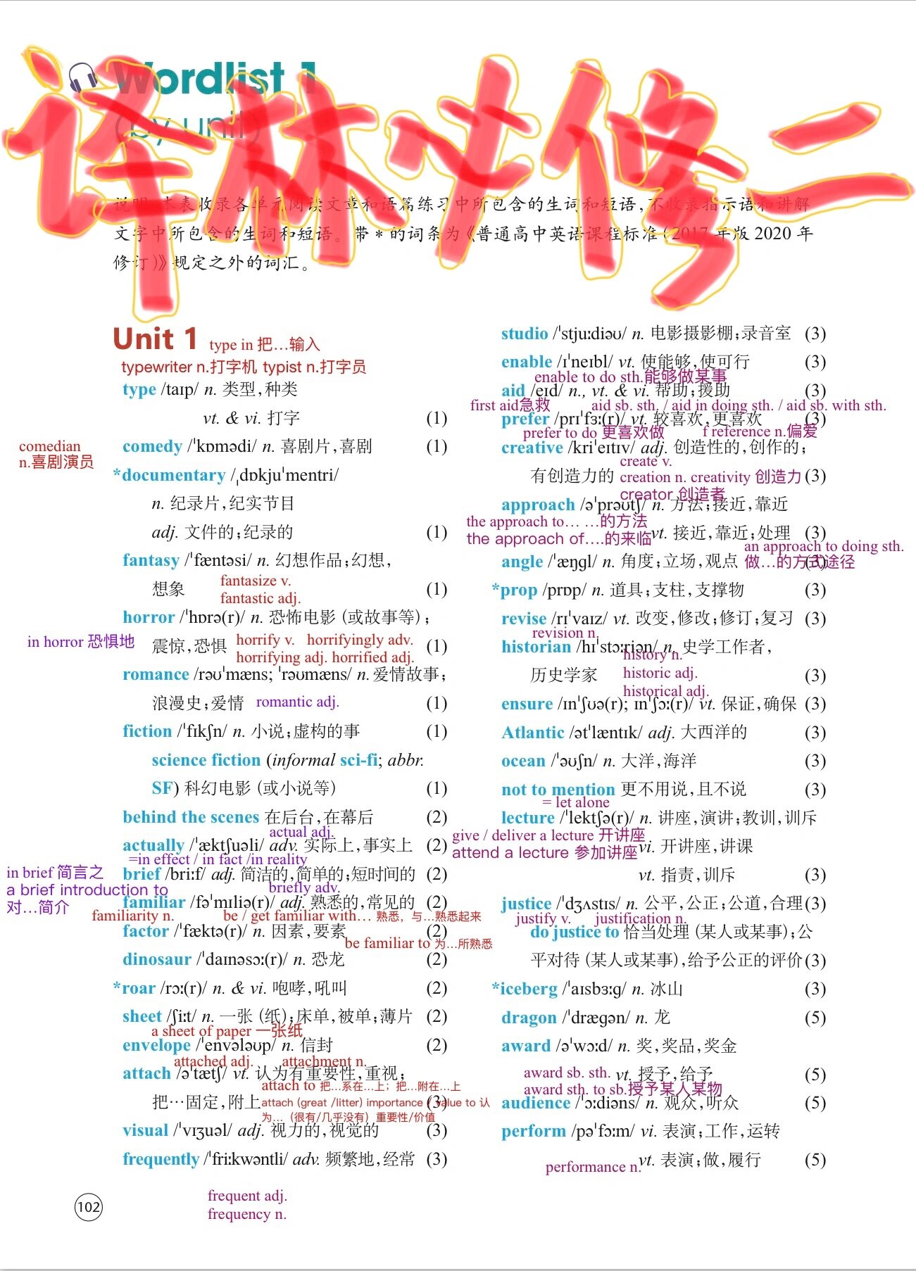 高一必修2英语单词表图片