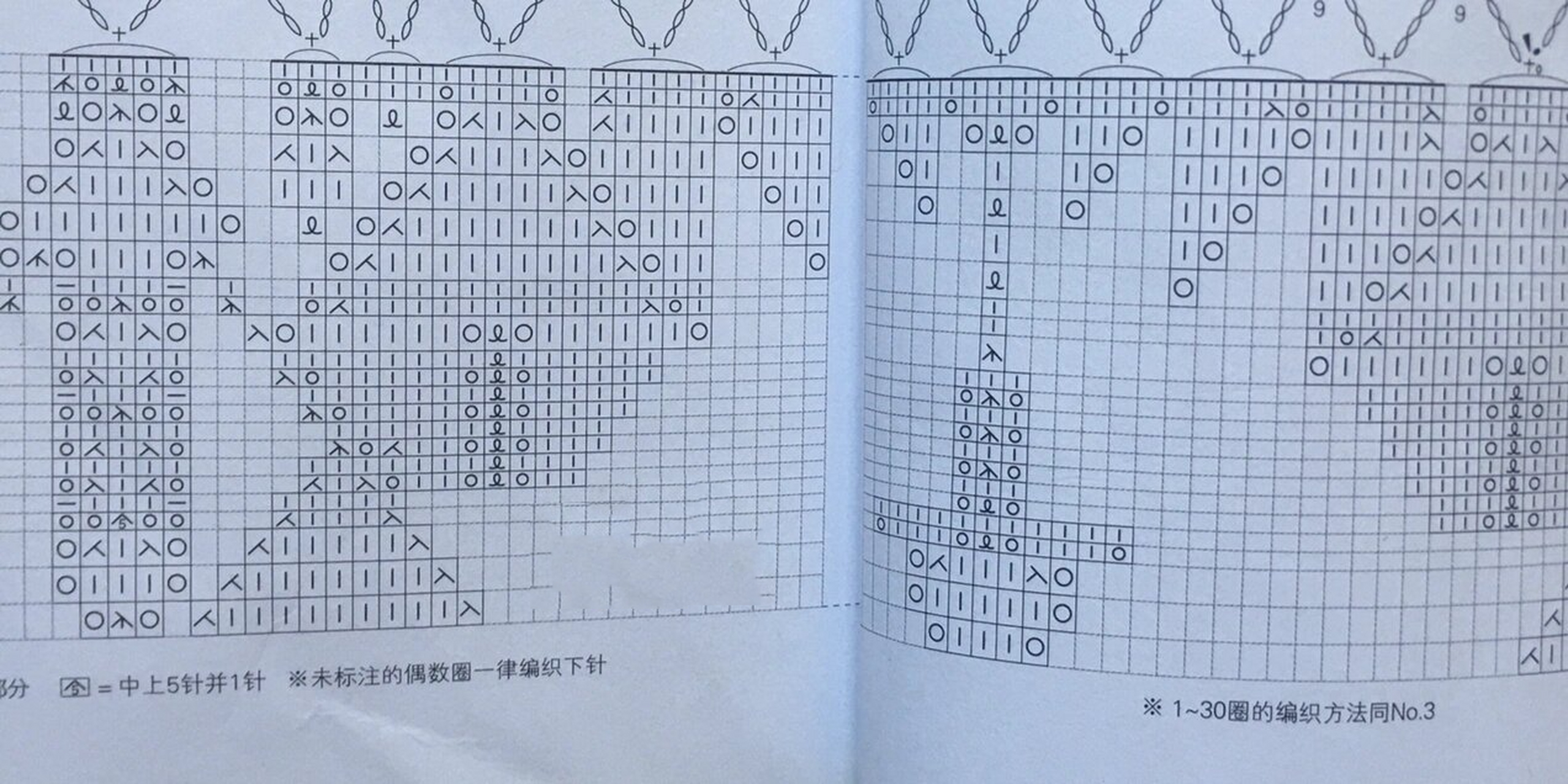 手工棒针编织毛衣 孔斯特花样 蒂娜 图解 用线:蕾丝棉 用针:2.75 3.25