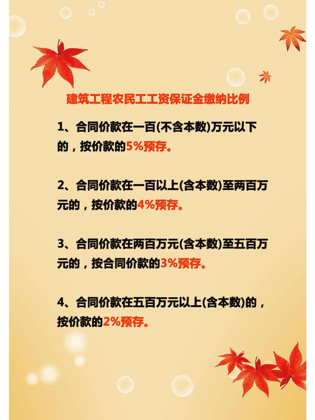 建筑工程农民工工资保证金缴纳比例