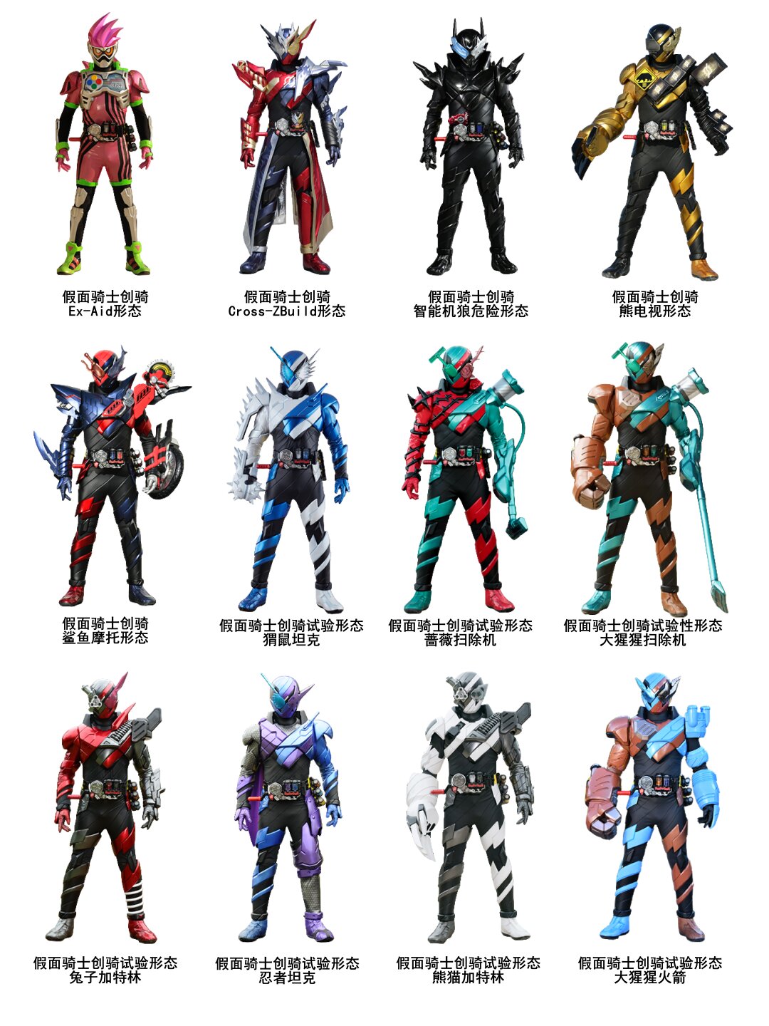 假面骑士#  #特摄剧#  #假面騎士#  #卡面来打#  #假面骑士build