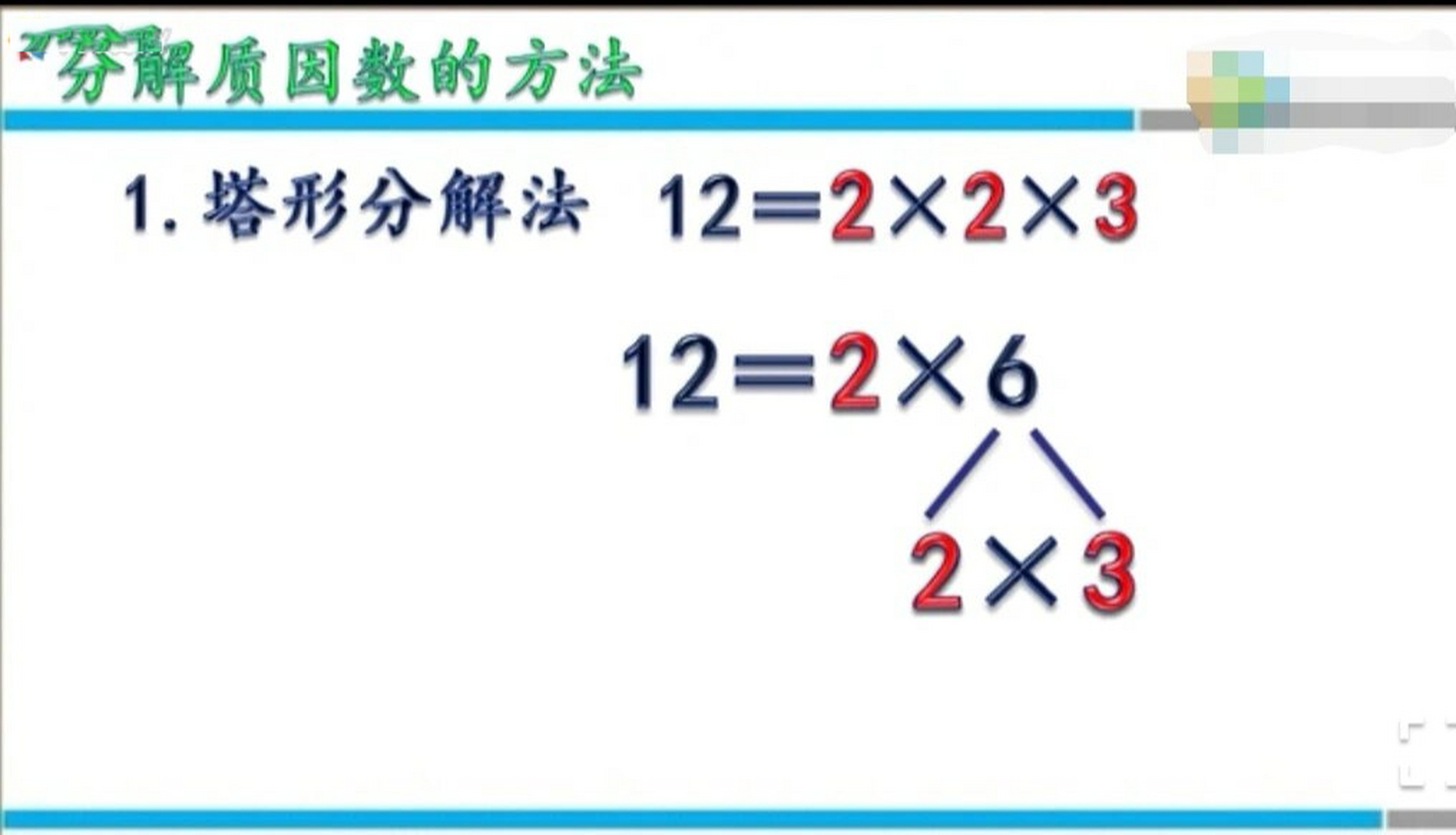分解质因数的方法(两种方法介绍) 分解质因数的方法(两种方法介绍) 1