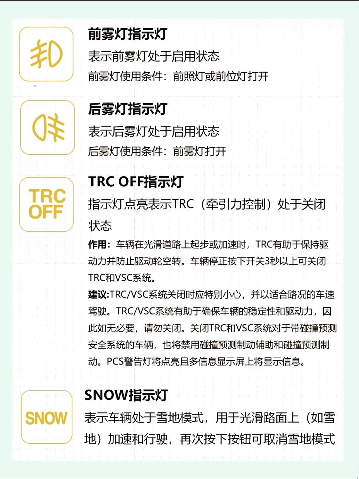 给兄弟们整理了一下汽车仪表盘故障灯和指示图标详解新手收藏必备