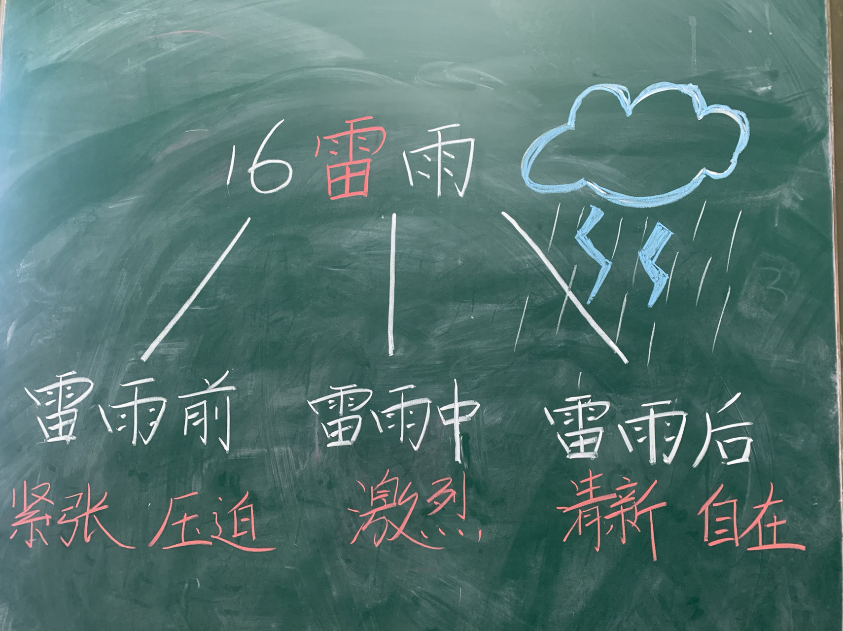 板书设计:二年级下册16课《雷雨》 教学板书/二年级语文/小学语文