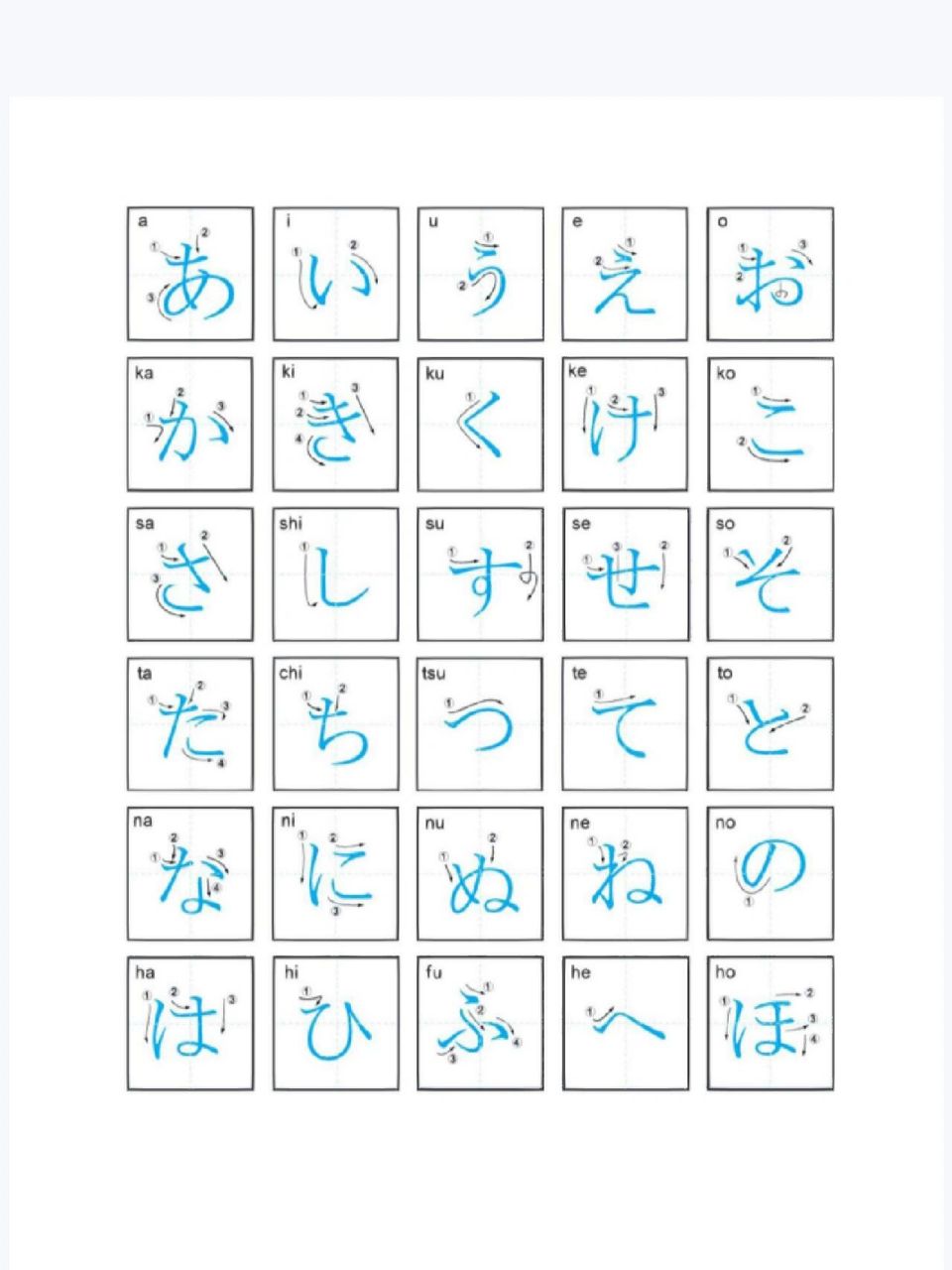 日语五十音图——平假名和片假名 供初学者参考98