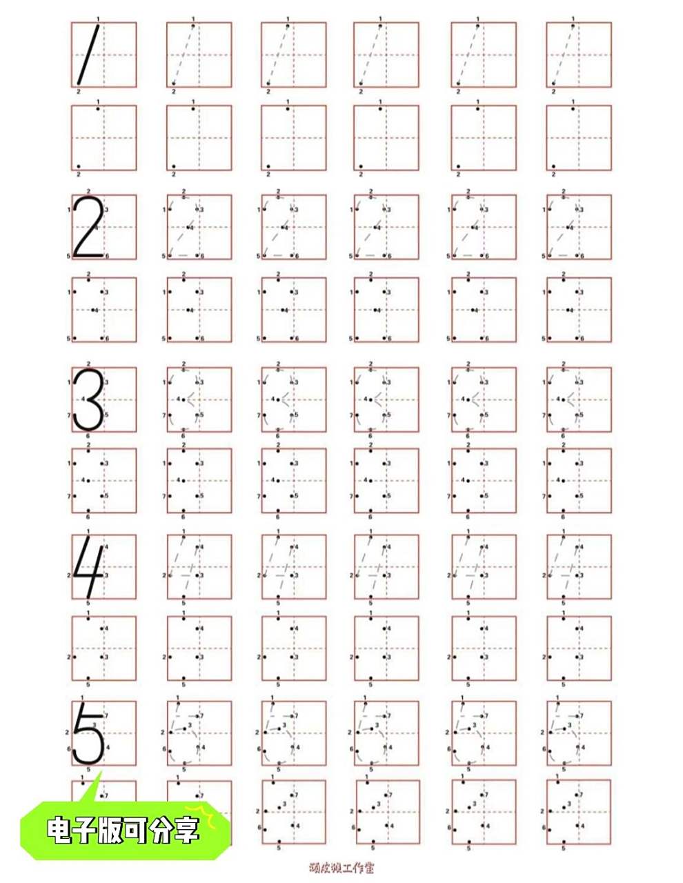 数字1-10的规范写法,给孩子收藏起来 带点点顺序的数字,孩子写起来