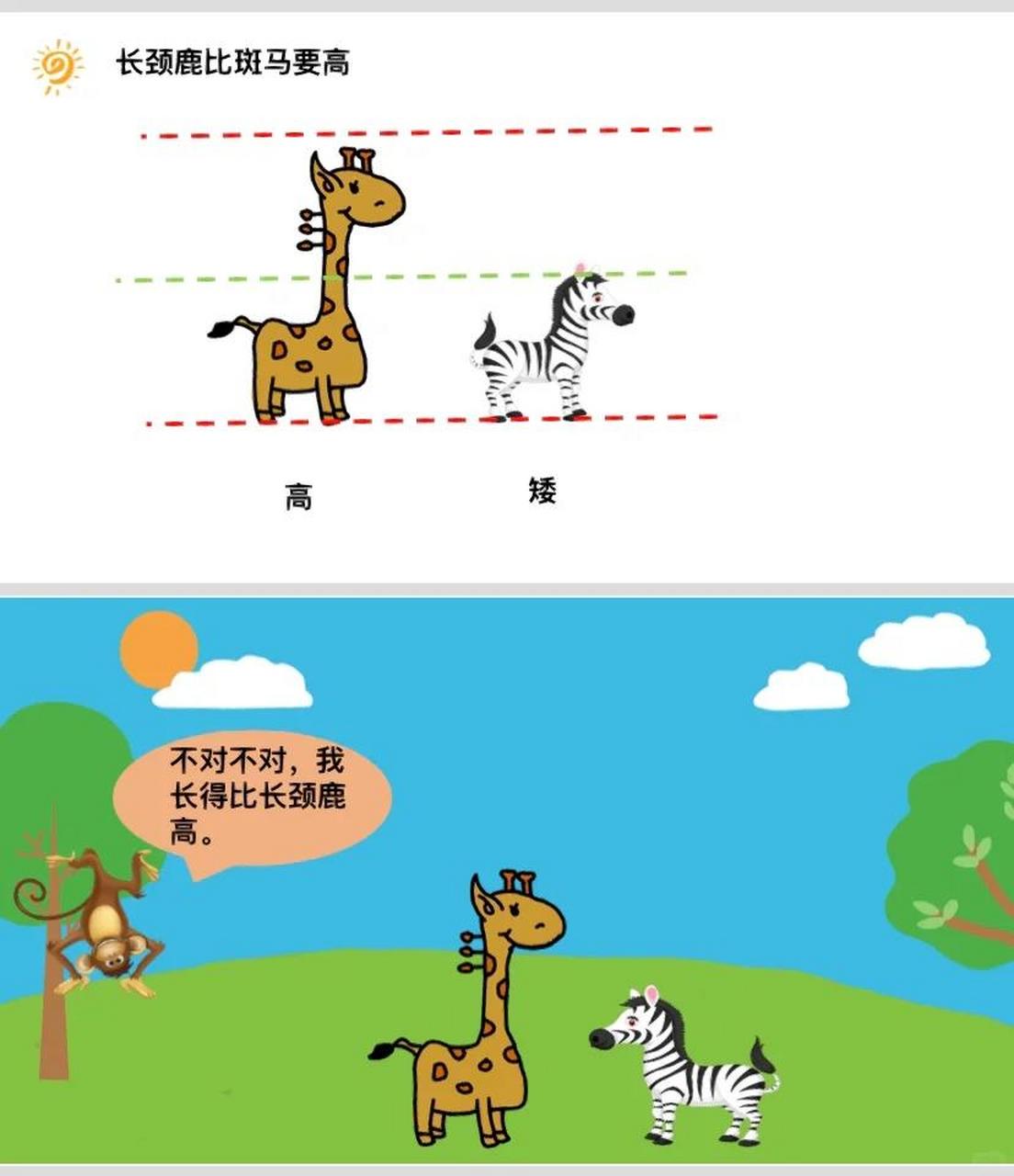 幼儿园公开课科学领域《认识高矮》 比较物体的高矮 活动目标 小 能