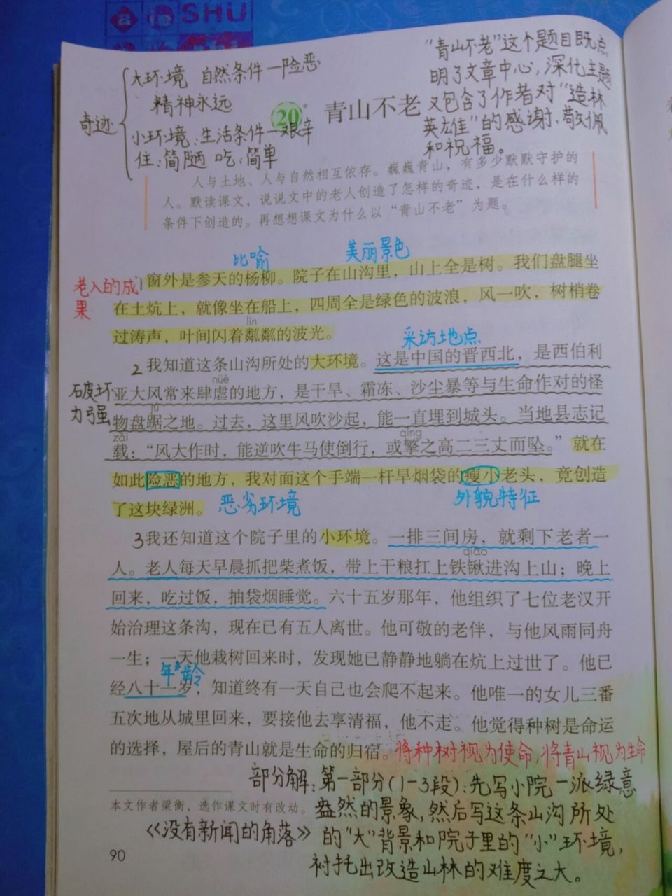 语文笔记 20.青山不老   第20课 青山不老