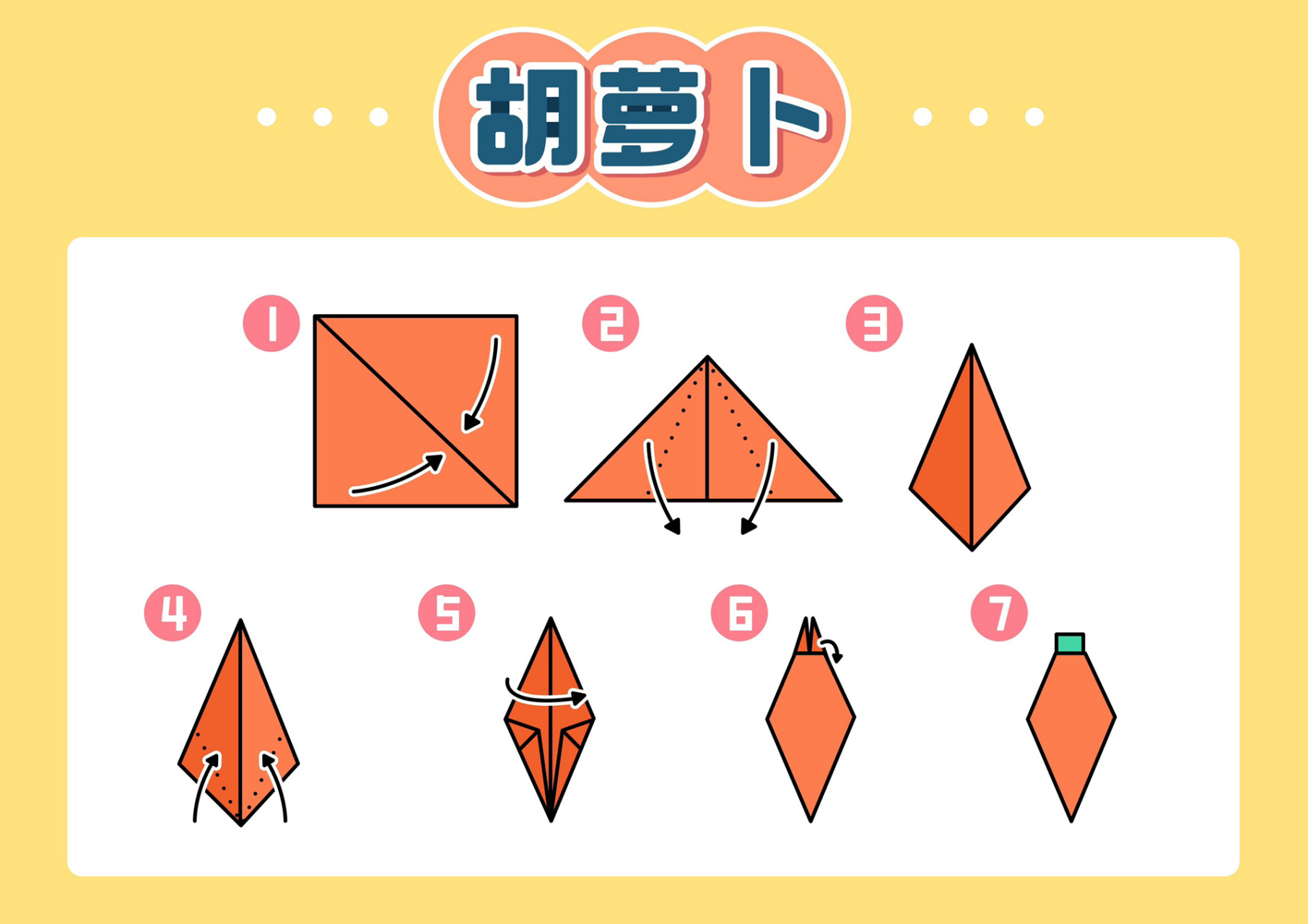 折纸示意图(可打印) 一张纸,一个游戏 一张纸,一幅作品 一张纸,一首